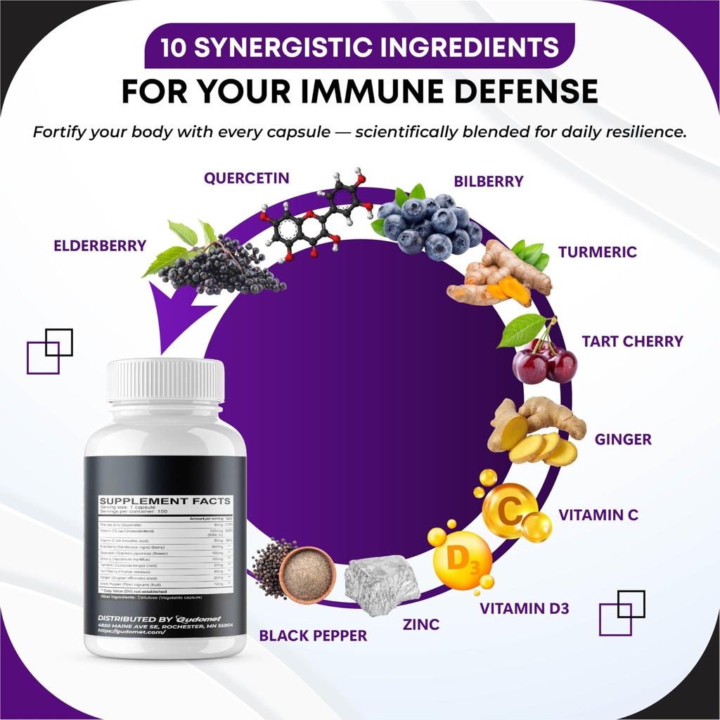 elderberry-quercetin-bilberry-turmeric-t-5.jpg
