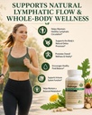 lymphatic-drainage-capsules-for-fluid-ba-4.jpg