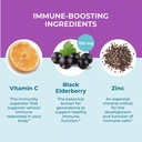 hyland-s-organic-elderberry-plus-gummies-5.jpg