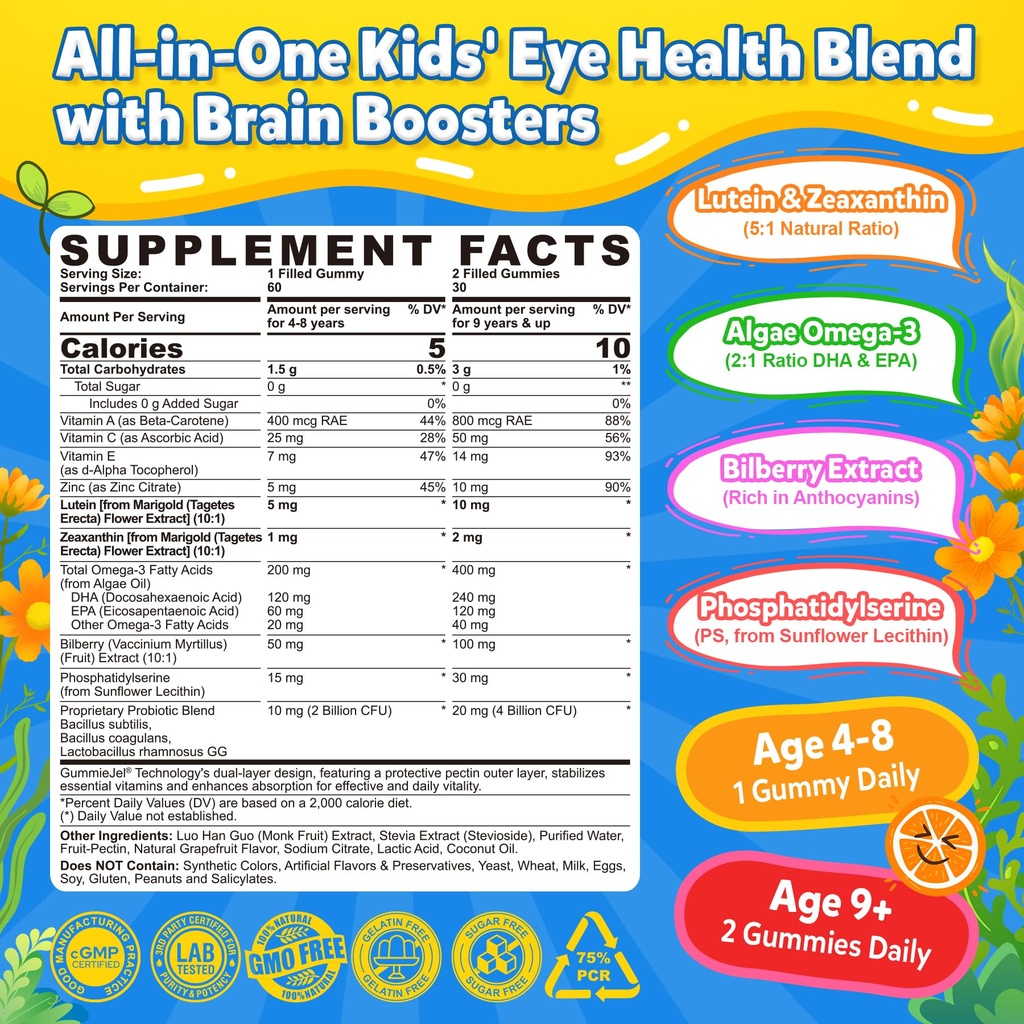lutein-gummies-for-kids-lutein-and-zeaxa-2.jpg