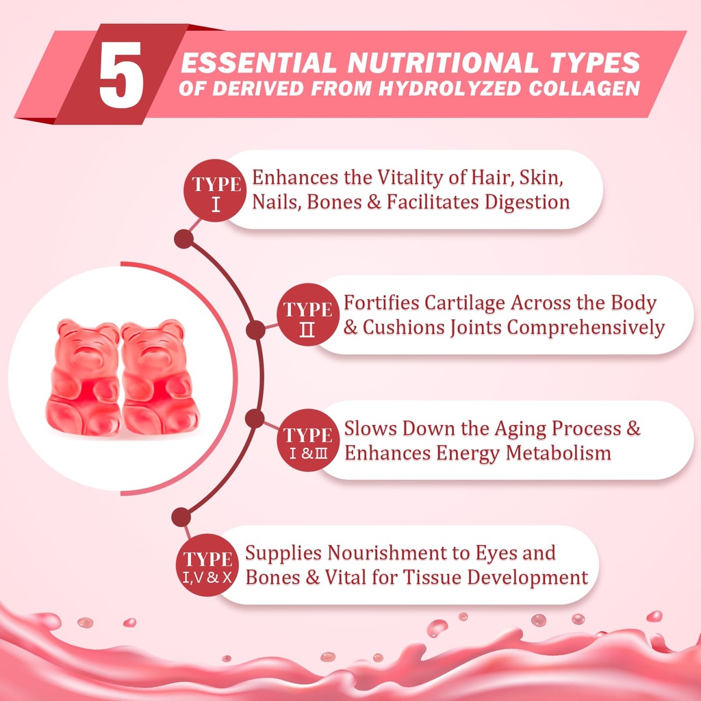 2-pack-multi-collagen-peptides-gummies-f-5.jpg