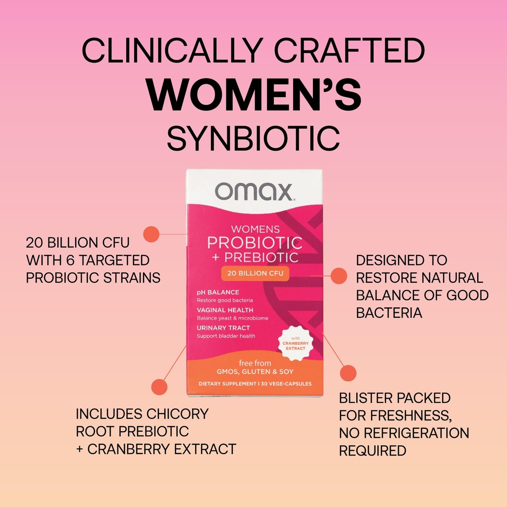 omax3-prebiotics-and-probiotics-complex--3.jpg