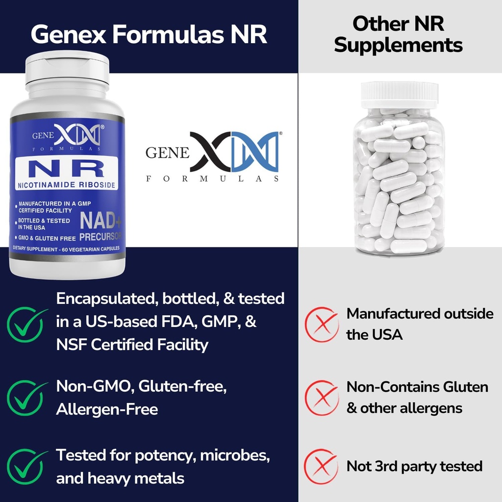 genex-formulas-nr-nicotinamide-riboside--6.jpg