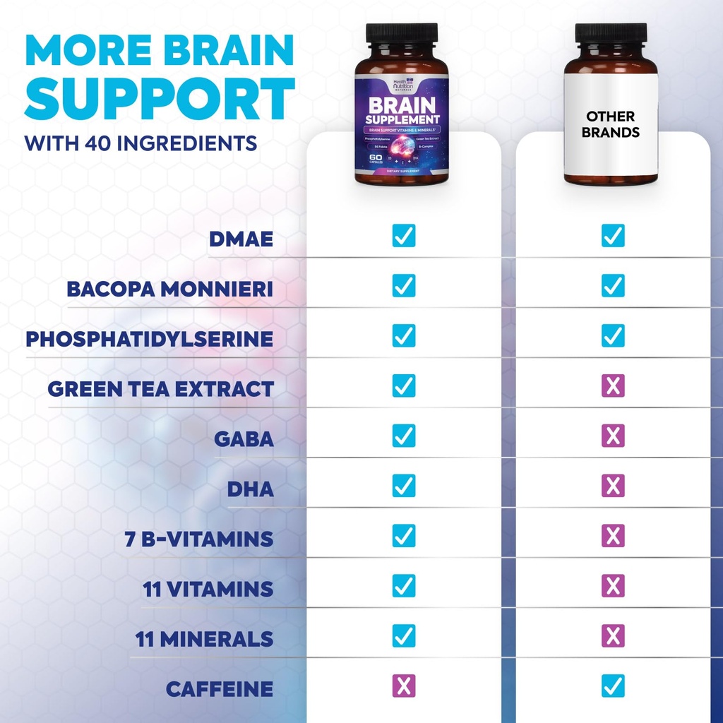 brain-memory-supplement-3x-strength-noot-6.jpg