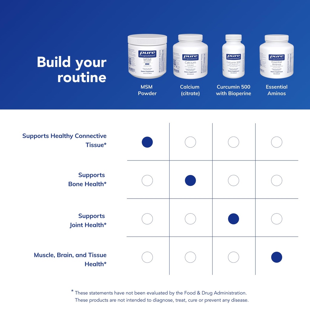 pure-encapsulations-msm-powder-hypoaller-6.jpg