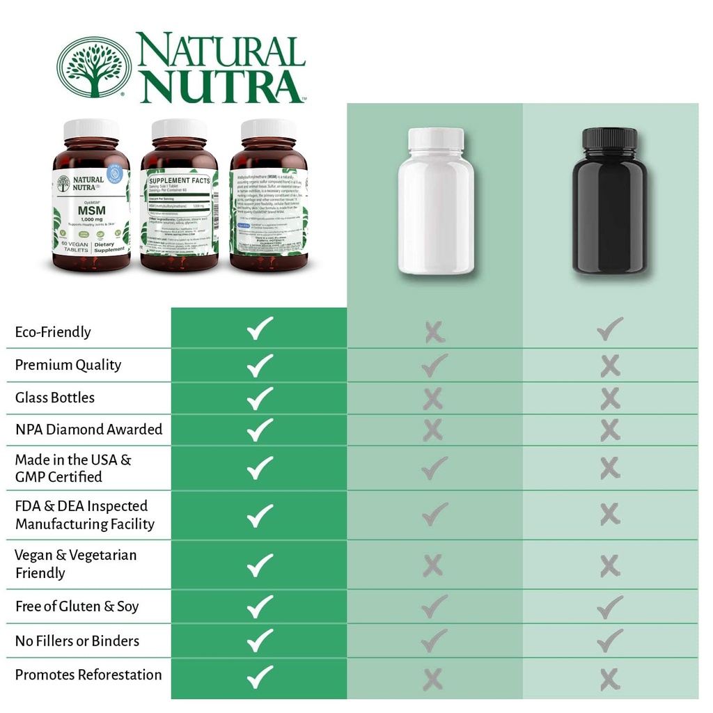 natural-nutra-optimsm-msm-supplement-wit-4.jpg