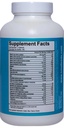 multivitamin-minerals-for-adults-dietary-2.jpg