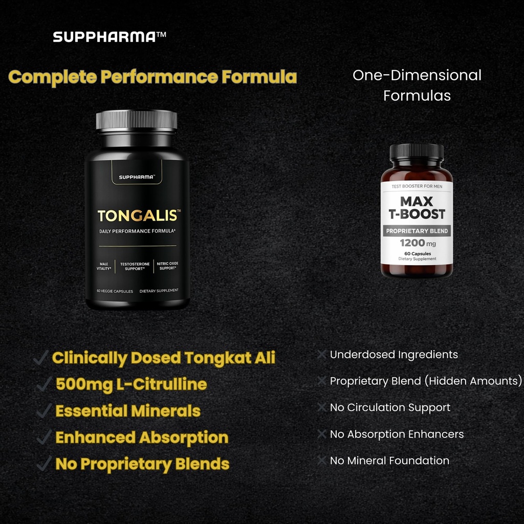 tongalis-testosterone-nitric-oxide-suppo-6.jpg
