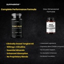 tongalis-testosterone-nitric-oxide-suppo-6.jpg