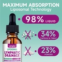 liposomal-lymphatic-drainage-drops-9-in--6.jpg