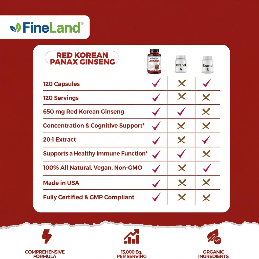 fineland-red-korean-panax-ginseng-20-1-e-4.jpg
