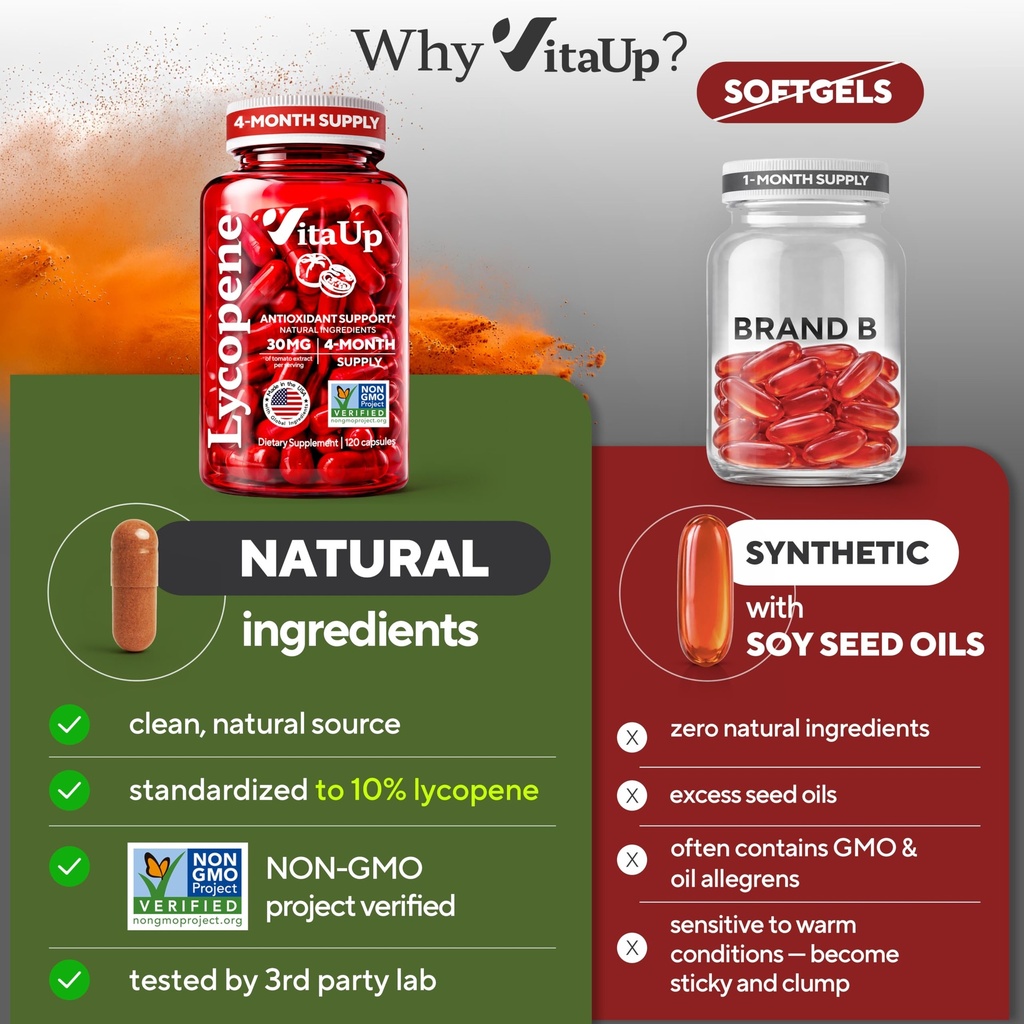 vitaup-lycopene-supplements-for-men-usa--2.jpg