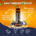 neurobion-immune-support-with-echinacea--2.jpg