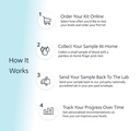choose-health-test-at-home-lab-test-for--2.jpg