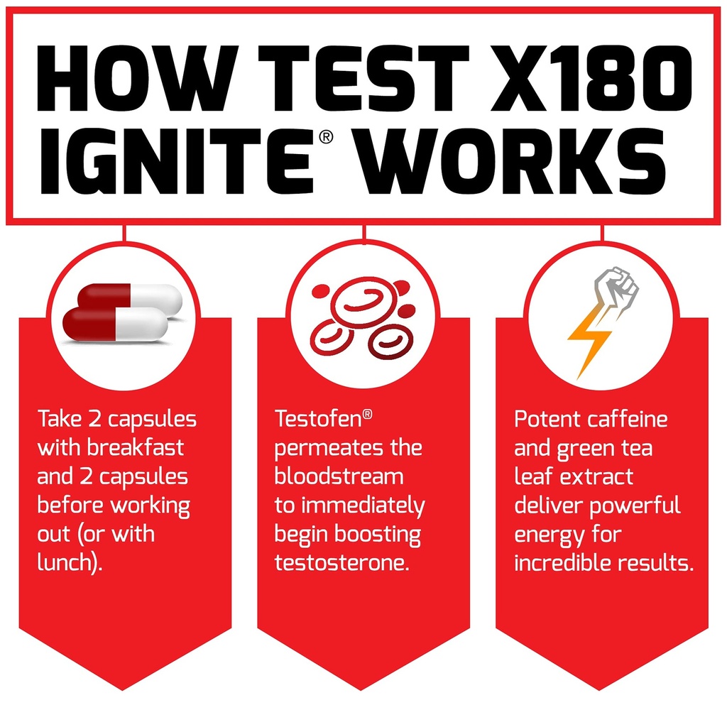 force-factor-test-x180-ignite-120ct-2-pa-5.jpg