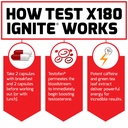 force-factor-test-x180-ignite-120ct-2-pa-5.jpg