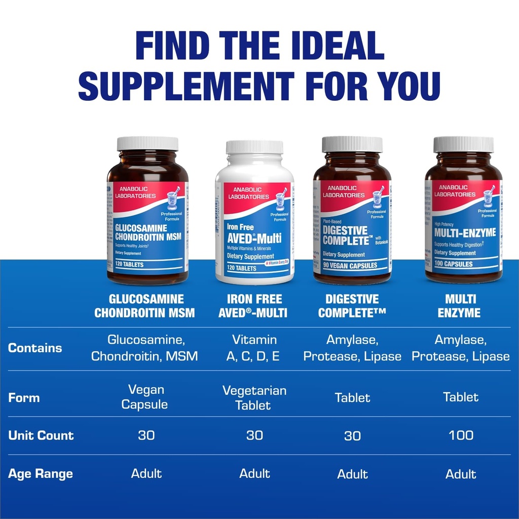 high-absorption-glucosamine-chondroitin--6.jpg