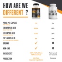 intentionally-bare-organic-pure-c8-mct-o-6.jpg