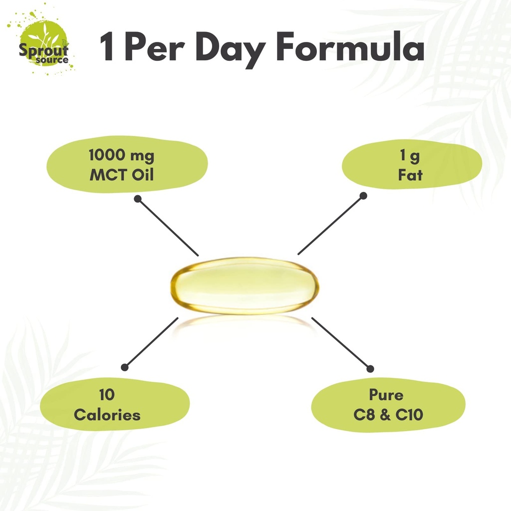 keto-mct-oil-softgels-1000mg-90-day-supp-3.jpg