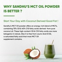 sandhu-s-mct-oil-powder-with-prebiotic-f-4.jpg