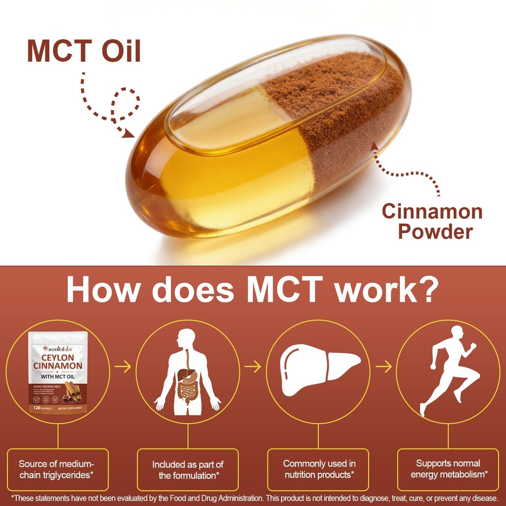 ceylon-cinnamon-softgels-with-mct-oil-ci-3.jpg
