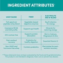 designer-wellness-designer-whey-natural--6.jpg