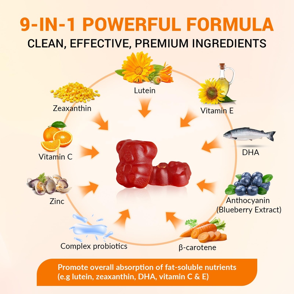 julydeer-2-packs-lutein-and-zeaxanthin-g-5.jpg