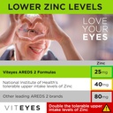 viteyes-areds-2-eye-vitamins-classic-mac-4.jpg
