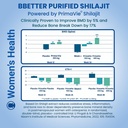 bbetter-purified-shilajit-250-mg-primavi-5.jpg