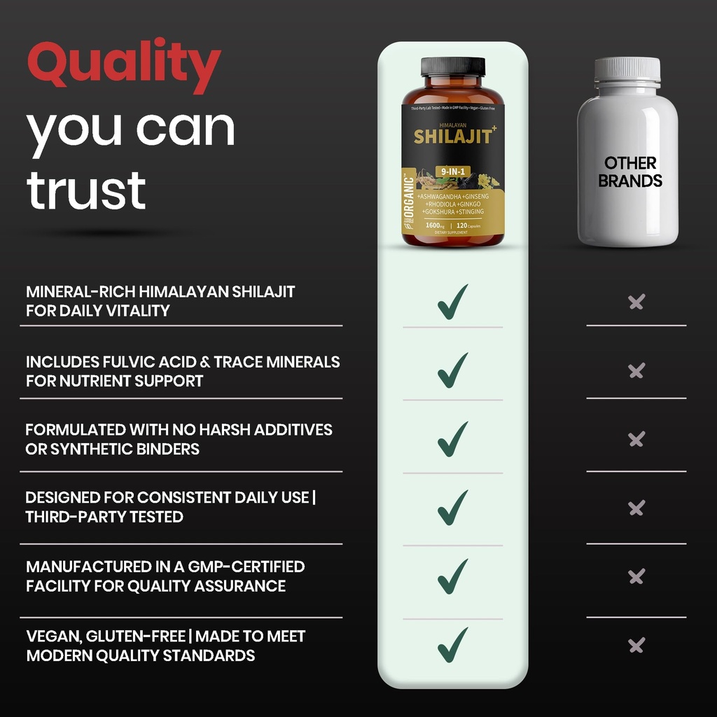 himalayan-shilajit-vitality-guard-comple-6.jpg