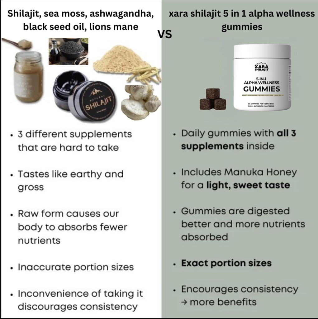 5-in-1-alpha-wellness-gummies-for-men-pu-5.jpg