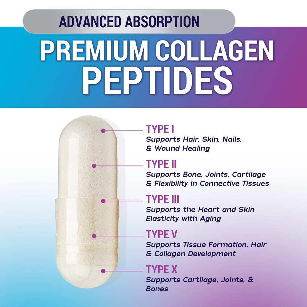 multi-collagen-peptides-supplement-for-h-3.jpg