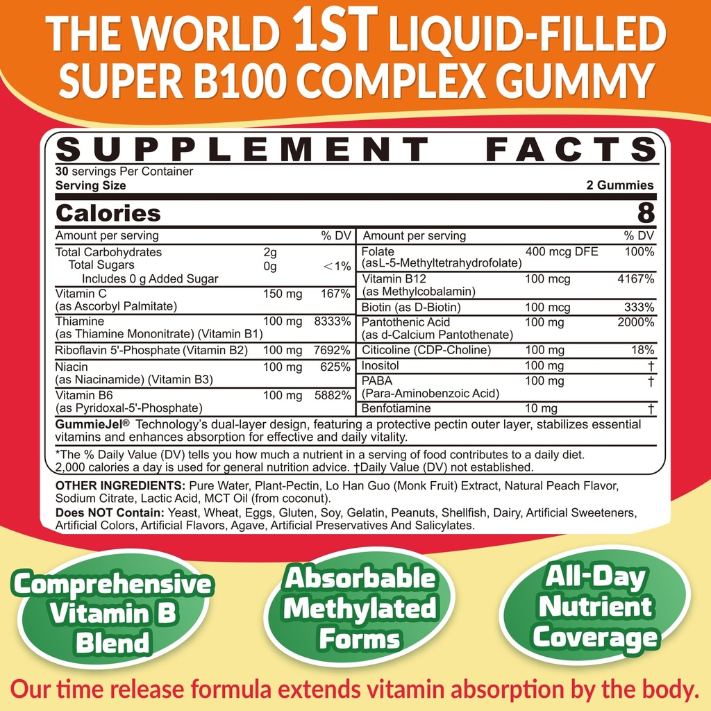 neviss-vitamin-b-complex-gummies-zinc-gu-2.jpg