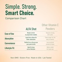 alfa-vitamins-vitamin-c-shot-1000mg-with-6.jpg