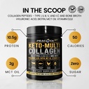 keto-multi-collagen-peptides-16-2-oz-bon-6.jpg