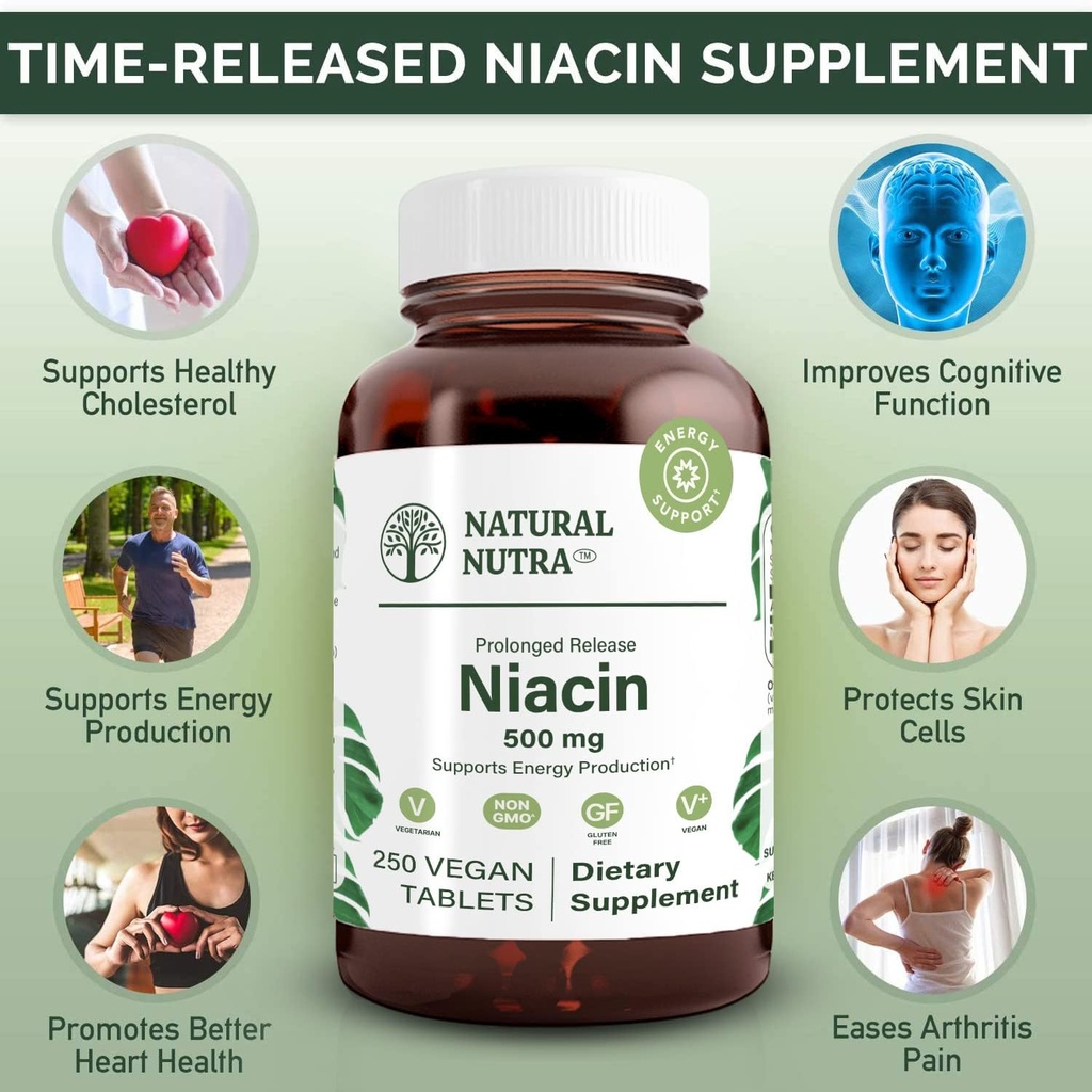 natural-nutra-time-release-slow-niacin-5-3.jpg
