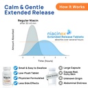 niacin-500mg-extended-time-release-60-ta-5.jpg