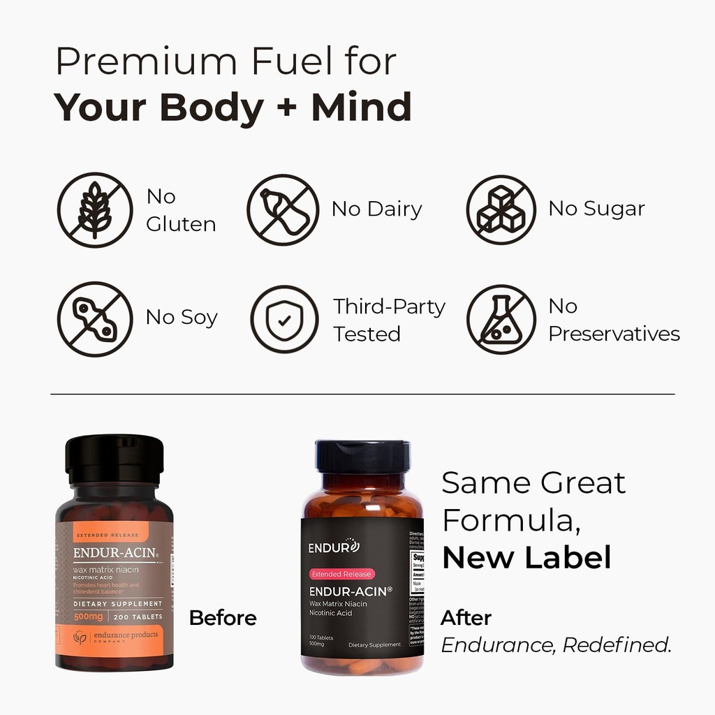 endur-acin-niacin-b3-er-extended-release-3.jpg