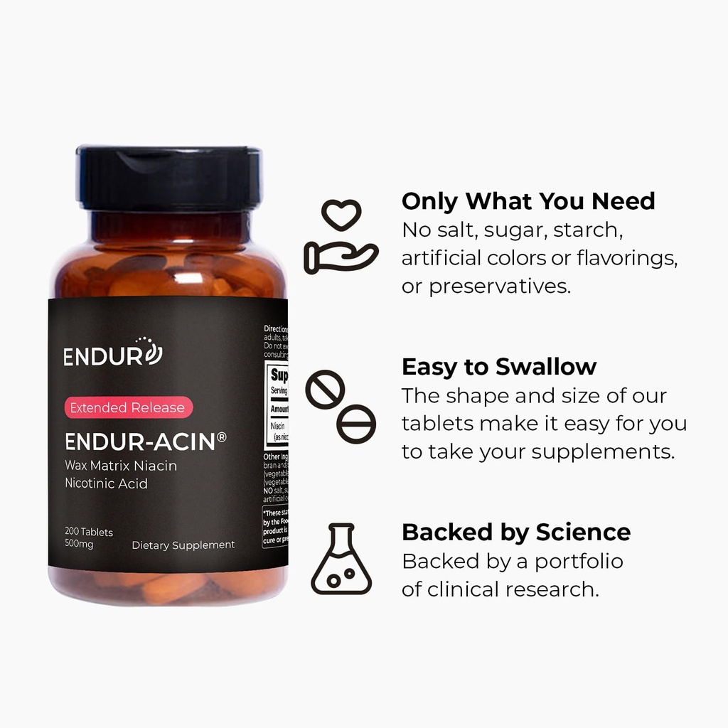 endur-acin-niacin-b3-er-extended-release-5.jpg