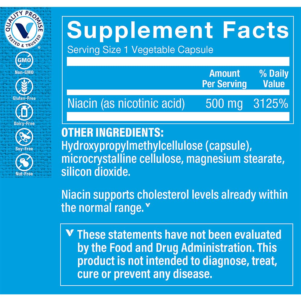 the-vitamin-shoppe-niacin-cholesterol-su-2.jpg