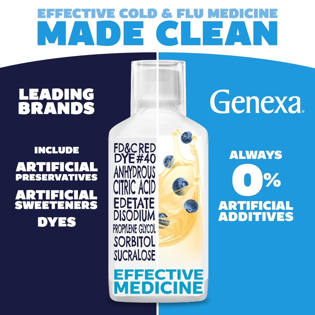 genexa-clean-cold-flu-relief-dye-free-0--2.jpg