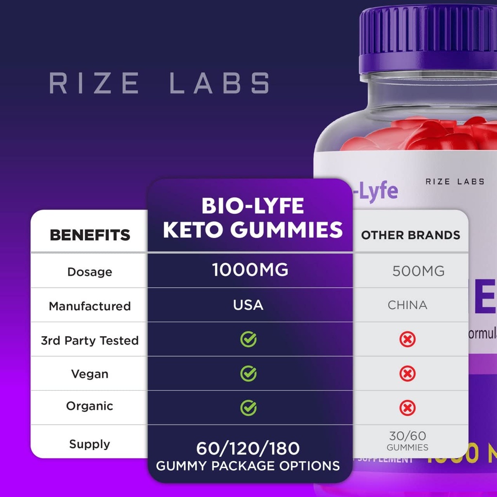 biolyfe-keto-acv-gummies-advanced-formul-6.jpg