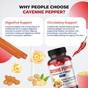 cayenne-pepper-7-in-1-with-ginger-turmer-4.jpg