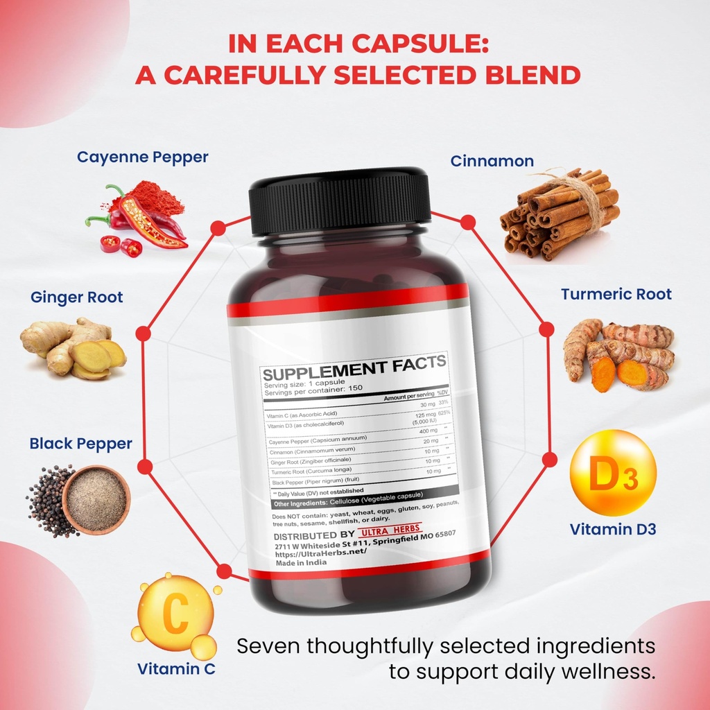 cayenne-pepper-7-in-1-with-ginger-turmer-5.jpg