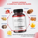 cayenne-pepper-7-in-1-with-ginger-turmer-5.jpg