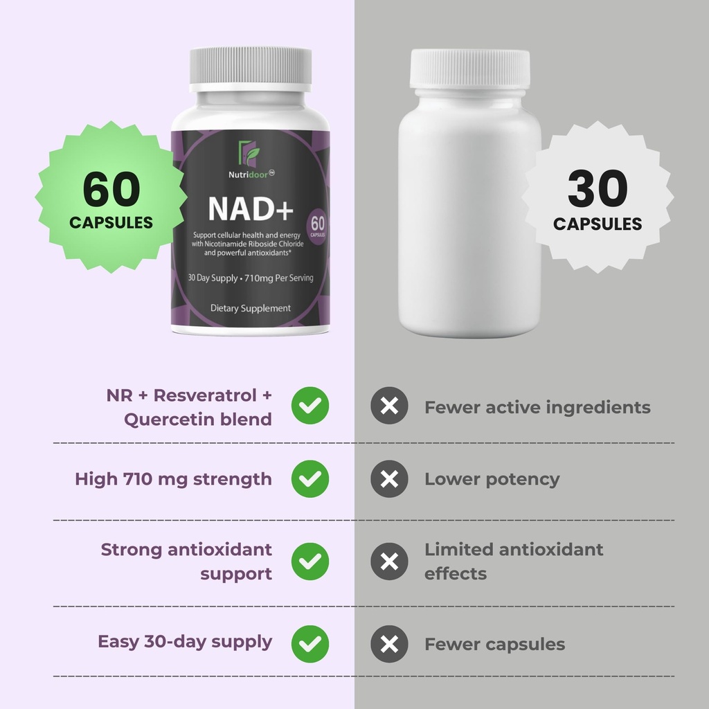 nad-booster-supplement-710mg-nicotinamid-6.jpg