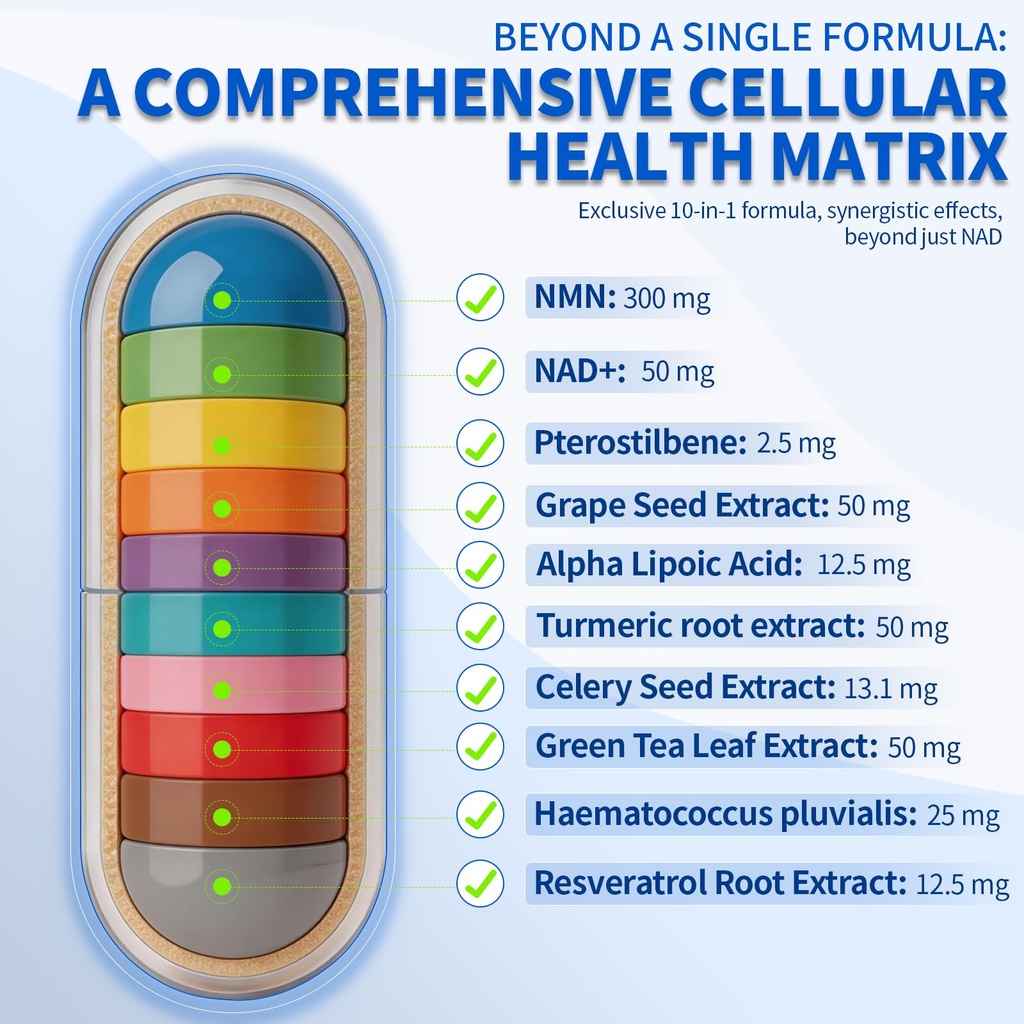 liposomal-nad-supplement-with-resveratro-3.jpg