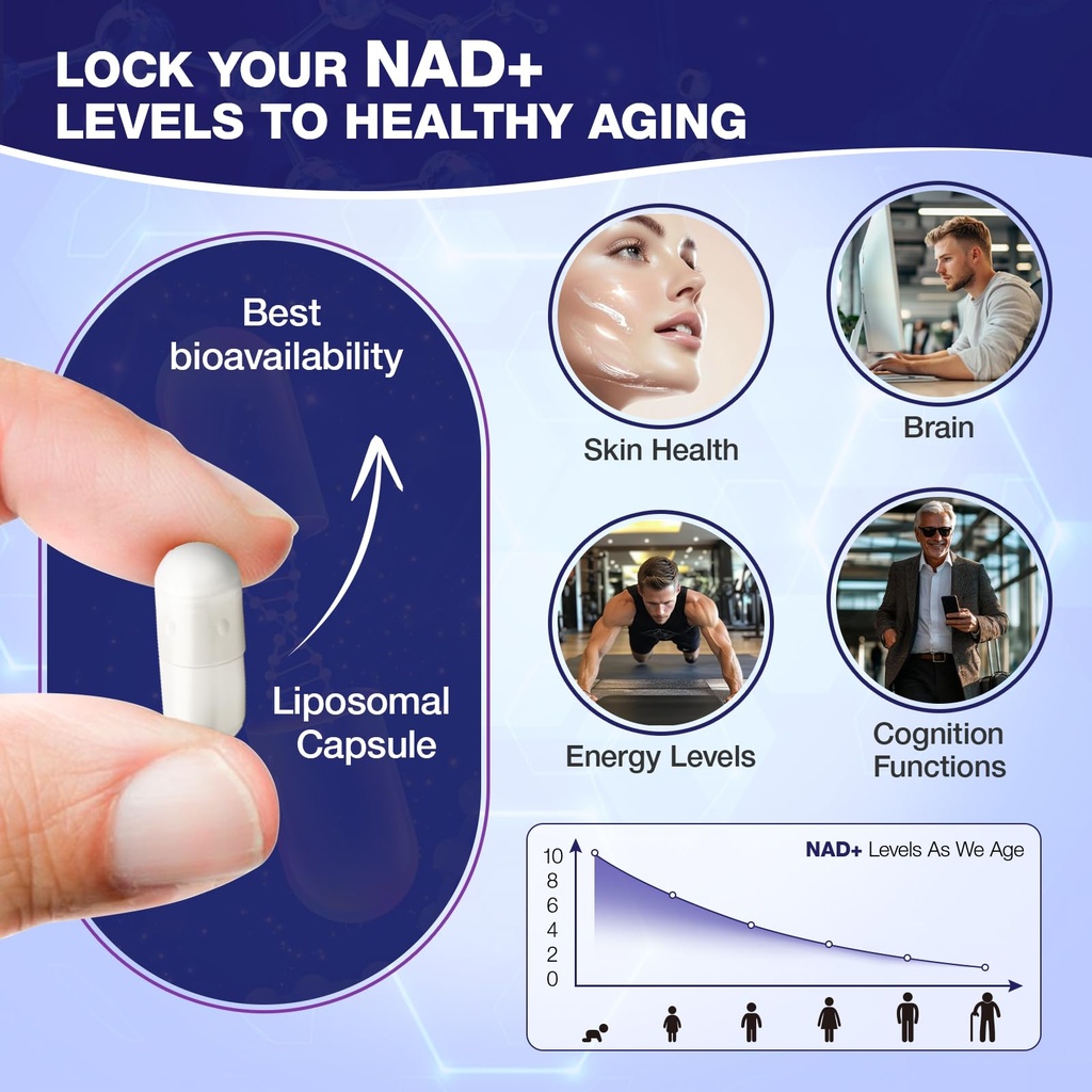 nad-supplement-nicotinamide-riboside-res-5.jpg