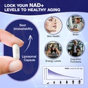 nad-supplement-nicotinamide-riboside-res-5.jpg