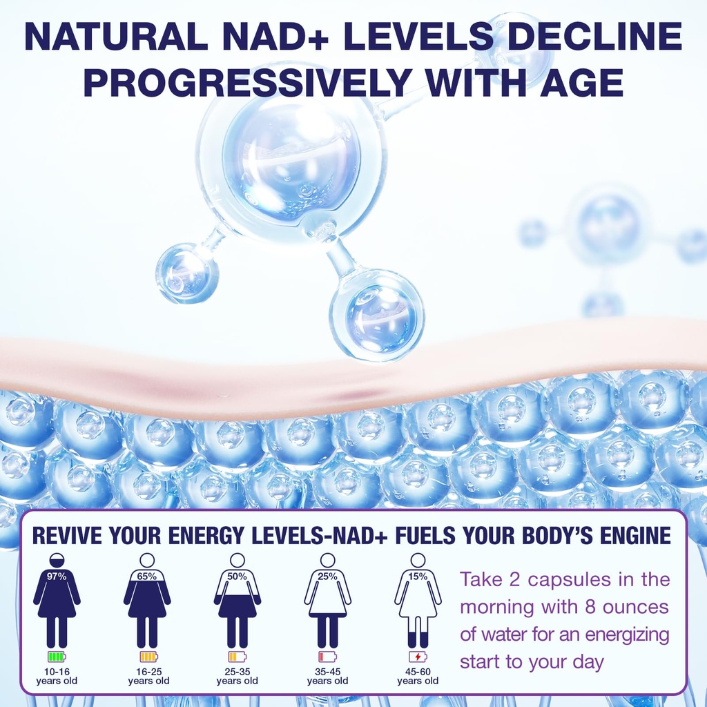 nad-supplement-nicotinamide-riboside-res-6.jpg